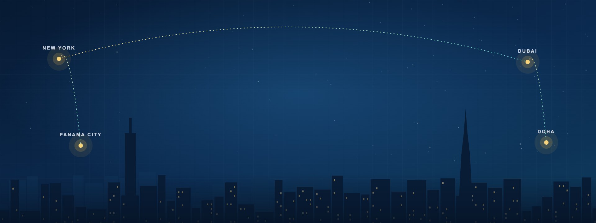 Why a Business Directory Listing Builds Trust: 6 Benefits for Growing Companies